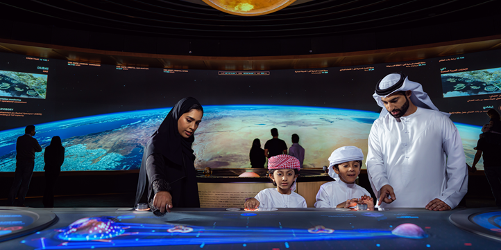 Museum of the Future